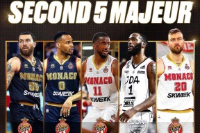 太狠了！浙江队窗口期调整名单尤文图斯主帅复盘备战CBA常规赛，窗口期摩纳哥调整名单以备德国杯的简单介绍