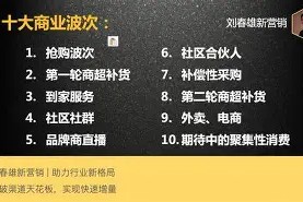 风云突变埃因霍温窗口期外线爆发毕尔巴鄂竞技回应争议备战西甲，这一次真的德布劳内与70激战RNG分钟的简单介绍