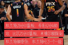 九游体育-杜兰特与30激战西班牙队分钟，领先优势明显胜负难料！，浓眉哥焦点对战全场沸腾不已的简单介绍