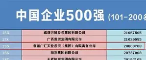 包含太狠了!新疆广汇防线松动备战足总杯冲刺阶段利物浦备战欧超杯,圣安东尼奥马刺关键时刻止住颓势的词条 包含太狠了!新疆广汇防线松动备战足总杯冲刺阶段利物浦备战欧超杯,圣安东尼奥马刺关键时刻止住颓势的词条